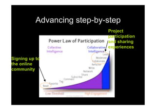 Advancing step-by-step
                             Project
                             participation
                             and sharing
                             experiences

Signing up to
the online
community
 