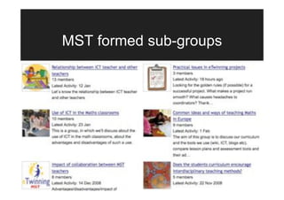 MST formed sub-groups
 