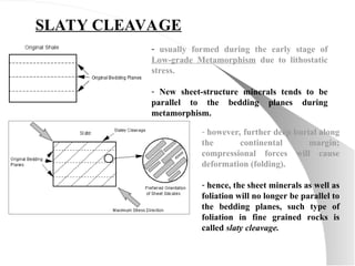 Cleavage Structure In Rocks mEtamorphic rocks_Intoduction in detail.ppt