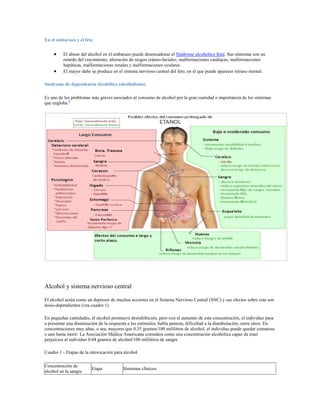 En el embarazo y el feto


          El abuso del alcohol en el embarazo puede desencadenar el Síndrome alcohólico fetal. Sus síntomas son un
          retardo del crecimiento, alteración de rasgos cráneo-faciales, malformaciones cardíacas, malformaciones
          hepáticas, malformaciones renales y malformaciones oculares.
          El mayor daño se produce en el sistema nervioso central del feto, en el que puede aparecer retraso mental.

Síndrome de dependencia alcohólica (alcoholismo)

Es uno de los problemas más graves asociados al consumo de alcohol por la gran cantidad e importancia de los síntomas
que engloba.8




Alcohol y sistema nervioso central

El alcohol actúa como un depresor de muchas acciones en el Sistema Nervioso Central (SNC) y sus efectos sobre este son
dosis-dependientes (vea cuadro 1).

En pequeñas cantidades, el alcohol promueve desinhibición, pero con el aumento de esta concentración, el individuo pasa
a presentar una disminución de la respuesta a los estímulos, habla pastosa, dificultad a la diambulación, entre otros. En
concentraciones muy altas, o sea, mayores que 0.35 gramos/100 mililitros de alcohol, el individuo puede quedar comatoso
o aún hasta morir. La Asociación Médica Americana considera como una concentración alcohólica capaz de traer
perjuicios al individuo 0.04 gramos de alcohol/100 mililitros de sangre

Cuadro 1 - Etapas de la intoxicación para alcohol

Concentración de
                        Etapa            Síntomas clínicos
alcohol en la sangre
 
