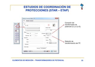 ESTUDIOS DE COORDINACIÓN DE
PROTECCIONES (STAR – ETAP)
25
Relación de
transformación del TP.
Conexión del
transformador de
potencial (L-L) o (L-G).
ELEMENTOS DE MEDICIÓN – TRANSFORMADORES DE POTENCIAL
 