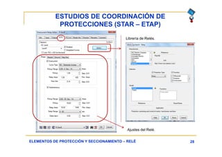 ESTUDIOS DE COORDINACIÓN DE
PROTECCIONES (STAR – ETAP)
28ELEMENTOS DE PROTECCIÓN Y SECCIONAMIENTO – RELÉ
Librería de Relés.
Ajustes del Relé.
 