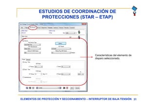 ESTUDIOS DE COORDINACIÓN DE
PROTECCIONES (STAR – ETAP)
31ELEMENTOS DE PROTECCIÓN Y SECCIONAMIENTO – INTERRUPTOR DE BAJA TENSIÓN
Características del elemento de
disparo seleccionado.
 
