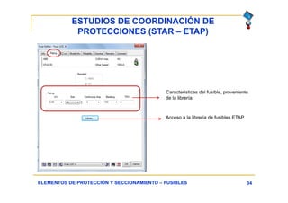 ESTUDIOS DE COORDINACIÓN DE
PROTECCIONES (STAR – ETAP)
34ELEMENTOS DE PROTECCIÓN Y SECCIONAMIENTO – FUSIBLES
Características del fusible, proveniente
de la librería.
Acceso a la librería de fusibles ETAP.
 