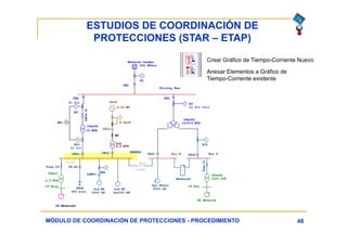 ESTUDIOS DE COORDINACIÓN DE
PROTECCIONES (STAR – ETAP)
48MÓDULO DE COORDINACIÓN DE PROTECCIONES - PROCEDIMIENTO
Crear Gráfico de Tiempo-Corriente Nuevo
Anexar Elementos a Gráfico de
Tiempo-Corriente existente
 