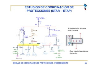 ESTUDIOS DE COORDINACIÓN DE
PROTECCIONES (STAR – ETAP)
49MÓDULO DE COORDINACIÓN DE PROTECCIONES - PROCEDIMIENTO
Extender hacia la fuente
mas cercana
Ruta mas corta entre dos
elementos
 