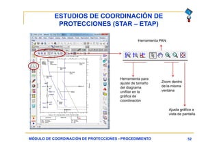 ESTUDIOS DE COORDINACIÓN DE
PROTECCIONES (STAR – ETAP)
52MÓDULO DE COORDINACIÓN DE PROTECCIONES - PROCEDIMIENTO
Herramienta para
ajuste de tamaño
del diagrama
unifilar en la
gráfica de
coordinación
Herramienta PAN
Zoom dentro
de la misma
ventana
Ajusta gráfico a
vista de pantalla
 
