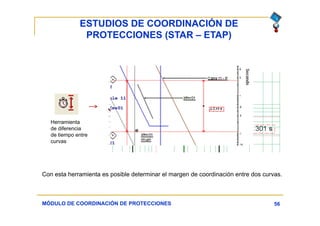 ESTUDIOS DE COORDINACIÓN DE
PROTECCIONES (STAR – ETAP)
56MÓDULO DE COORDINACIÓN DE PROTECCIONES
Con esta herramienta es posible determinar el margen de coordinación entre dos curvas.
Herramienta
de diferencia
de tiempo entre
curvas
 