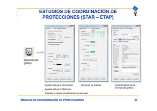 ESTUDIOS DE COORDINACIÓN DE
PROTECCIONES (STAR – ETAP)
57MÓDULO DE COORDINACIÓN DE PROTECCIONES
Ajustes del eje X (Corriente).
Ajustes del eje Y (Tiempo).
Fuentes y colores de elementos en los ejes.
Opciones de
gráfico
Opciones de tramas. Características de la
leyenda del gráfico.
 