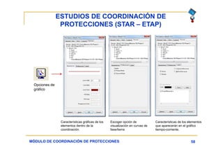 ESTUDIOS DE COORDINACIÓN DE
PROTECCIONES (STAR – ETAP)
58MÓDULO DE COORDINACIÓN DE PROTECCIONES
Opciones de
gráfico
Características gráficas de los
elementos dentro de la
coordinación.
Escoger opción de
visualización en curvas de
fase/tierra
Características de los elementos
que aparecerán en el gráfico
tiempo-corriente.
 
