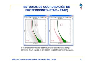 ESTUDIOS DE COORDINACIÓN DE
PROTECCIONES (STAR – ETAP)
63MÓDULO DE COORDINACIÓN DE PROTECCIONES - STAR
Con arrastrar el “mouse” sobre cualquier característica tiempo-
corriente de un equipo de protección es posible cambiar su ajuste.
 