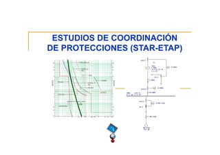 ESTUDIOS DE COORDINACIÓN
DE PROTECCIONES (STAR-ETAP)
 
