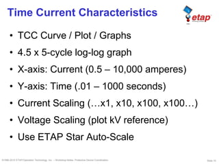 Slide 15©1996-2010 ETAP/Operation Technology, Inc. – Workshop Notes: Protective Device Coordination
Time Current Characteristics
• TCC Curve / Plot / Graphs
• 4.5 x 5-cycle log-log graph
• X-axis: Current (0.5 – 10,000 amperes)
• Y-axis: Time (.01 – 1000 seconds)
• Current Scaling (…x1, x10, x100, x100…)
• Voltage Scaling (plot kV reference)
• Use ETAP Star Auto-Scale
 