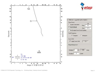 Slide 31©1996-2010 ETAP/Operation Technology, Inc. – Workshop Notes: Protective Device Coordination
 