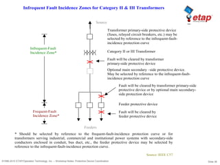 Slide 38©1996-2010 ETAP/Operation Technology, Inc. – Workshop Notes: Protective Device Coordination
Infrequent Fault Incidence Zones for Category II & III Transformers
* Should be selected by reference to the frequent-fault-incidence protection curve or for
transformers serving industrial, commercial and institutional power systems with secondary-side
conductors enclosed in conduit, bus duct, etc., the feeder protective device may be selected by
reference to the infrequent-fault-incidence protection curve.
Source: IEEE C57
Source
Transformer primary-side protective device
(fuses, relayed circuit breakers, etc.) may be
selected by reference to the infrequent-fault-
incidence protection curve
Category II or III Transformer
Fault will be cleared by transformer
primary-side protective device
Optional main secondary –side protective device.
May be selected by reference to the infrequent-fault-
incidence protection curve
Feeder protective device
Fault will be cleared by transformer primary-side
protective device or by optional main secondary-
side protection device
Fault will be cleared by
feeder protective device
Infrequent-Fault
Incidence Zone*
Feeders
Frequent-Fault
Incidence Zone*
 