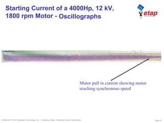 Slide 51©1996-2010 ETAP/Operation Technology, Inc. – Workshop Notes: Protective Device Coordination
Starting Current of a 4000Hp, 12 kV,
1800 rpm Motor -
Motor pull in current showing motor
reaching synchronous speed
Oscillographs
 