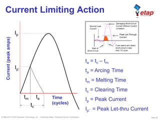Slide 60©1996-2010 ETAP/Operation Technology, Inc. – Workshop Notes: Protective Device Coordination
Current Limiting ActionCurrent(peakamps)
tm ta
Ip’
Ip
tc
ta = tc – tm
ta = Arcing Time
tm = Melting Time
tc = Clearing Time
Ip = Peak Current
Ip’ = Peak Let-thru Current
Time
(cycles)
 