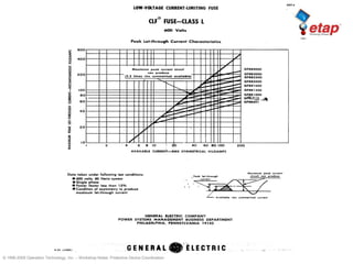 © 1996-2009 Operation Technology, Inc. – Workshop Notes: Protective Device Coordination
 