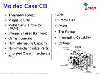 Slide 65©1996-2010 ETAP/Operation Technology, Inc. – Workshop Notes: Protective Device Coordination
Molded Case CB
• Thermal-Magnetic
• Magnetic Only
• Motor Circuit Protector
(MCP)
• Integrally Fused (Limiters)
• Current Limiting
• High Interrupting Capacity
• Non-Interchangeable Parts
• Insulated Case (Interchange
Parts)
Types
• Frame Size
• Poles
• Trip Rating
• Interrupting Capability
• Voltage
 