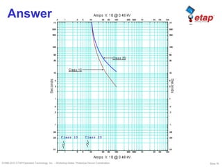 Slide 76©1996-2010 ETAP/Operation Technology, Inc. – Workshop Notes: Protective Device Coordination
Answer
 