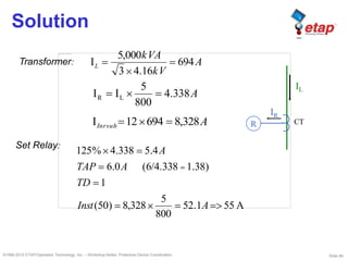 Slide 84©1996-2010 ETAP/Operation Technology, Inc. – Workshop Notes: Protective Device Coordination
Solution
AInrsuh 328,869412I
A338.4
800
5
II LR
Transformer: A
kV
kVA
L 694
16.43
000,5
I
IL
CTR
IR
Set Relay:
A551.52
800
5
328,8)50(
1
)38.1(6/4.3380.6
4.5338.4%125
AInst
TD
ATAP
A
 
