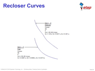 Slide 89©1996-2010 ETAP/Operation Technology, Inc. – Workshop Notes: Protective Device Coordination
Recloser Curves
 