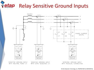 ETAP - Coordination and protecion | PDF