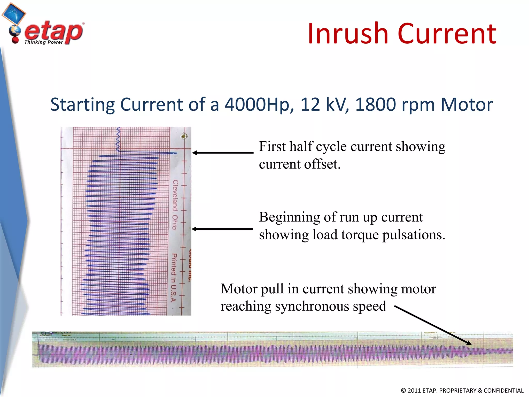 © 2011 ETAP. PROPRIETARY & CONFIDENTIAL
Inrush Current
First half cycle current showing
current offset.
Beginning of run up current
showing load torque pulsations.
Starting Current of a 4000Hp, 12 kV, 1800 rpm Motor
Motor pull in current showing motor
reaching synchronous speed
 