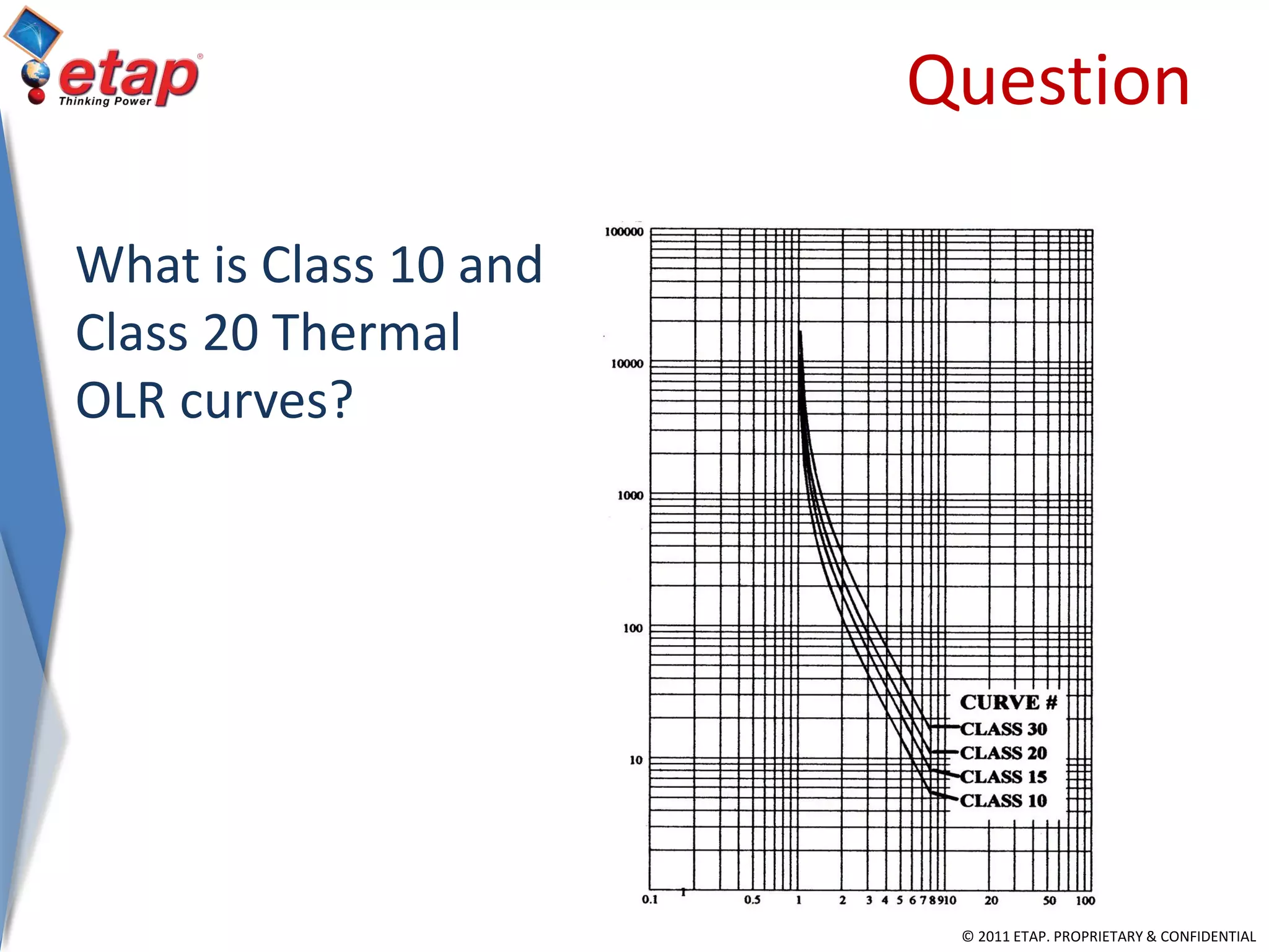 © 2011 ETAP. PROPRIETARY & CONFIDENTIAL
Question
What is Class 10 and
Class 20 Thermal
OLR curves?
 