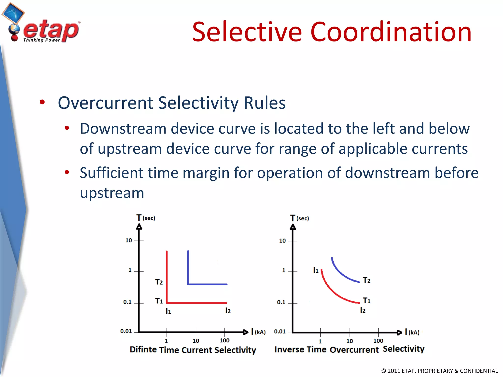 © 2011 ETAP. PROPRIETARY & CONFIDENTIAL
Selective Coordination
• Overcurrent Selectivity Rules
• Downstream device curve is located to the left and below
of upstream device curve for range of applicable currents
• Sufficient time margin for operation of downstream before
upstream
 