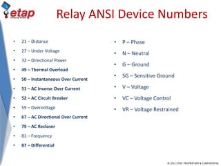 © 2011 ETAP. PROPRIETARY & CONFIDENTIAL
Relay ANSI Device Numbers
• 21 – Distance
• 27 – Under Voltage
• 32 – Directional Power
• 49 – Thermal Overload
• 50 – Instantaneous Over Current
• 51 – AC Inverse Over Current
• 52 – AC Circuit Breaker
• 59 – Overvoltage
• 67 – AC Directional Over Current
• 79 – AC Recloser
• 81 – Frequency
• 87 – Differential
• P – Phase
• N – Neutral
• G – Ground
• SG – Sensitive Ground
• V – Voltage
• VC – Voltage Control
• VR – Voltage Restrained
 