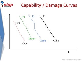 © 2011 ETAP. PROPRIETARY & CONFIDENTIAL
Capability / Damage Curves
t
I
I2
2
t
Gen
I2
t
Motor
Xfmr
I2
t
Cable
I2
t
 