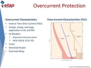 © 2011 ETAP. PROPRIETARY & CONFIDENTIAL
Overcurrent Protection
Overcurrent Characteristics
• Inverse Time Over Current (TOC)
• Simple, cheap, and large
application in LV, and MV
• LV Breakers
• Represent tolerance band
• MCB, MCCB, ICCB, PCB
• Fuses
• Overload Heater
• Overload Relay
Time-Current-Characteristics (TCC)
 