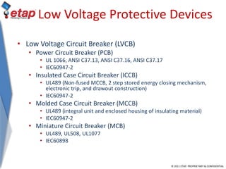 © 2011 ETAP. PROPRIETARY & CONFIDENTIAL
Low Voltage Protective Devices
• Low Voltage Circuit Breaker (LVCB)
• Power Circuit Breaker (PCB)
• UL 1066, ANSI C37.13, ANSI C37.16, ANSI C37.17
• IEC60947-2
• Insulated Case Circuit Breaker (ICCB)
• UL489 (Non-fused MCCB, 2 step stored energy closing mechanism,
electronic trip, and drawout construction)
• IEC60947-2
• Molded Case Circuit Breaker (MCCB)
• UL489 (integral unit and enclosed housing of insulating material)
• IEC60947-2
• Miniature Circuit Breaker (MCB)
• UL489, UL508, UL1077
• IEC60898
 