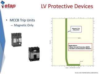 © 2011 ETAP. PROPRIETARY & CONFIDENTIAL
LV Protective Devices
• MCCB Trip Units
– Magnetic Only
 