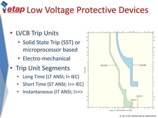 © 2011 ETAP. PROPRIETARY & CONFIDENTIAL
Low Voltage Protective Devices
• LVCB Trip Units
• Solid State Trip (SST) or
microprocessor based
• Electro-mechanical
• Trip Unit Segments
• Long Time (LT ANSI; I> IEC)
• Short Time (ST ANSI; I>> IEC)
• Instantaneous (IT ANSI; I>>> IEC)
 