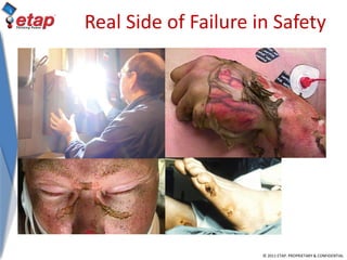 © 2011 ETAP. PROPRIETARY & CONFIDENTIAL
Real Side of Failure in Safety
 