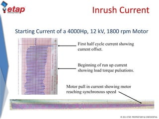 © 2011 ETAP. PROPRIETARY & CONFIDENTIAL
Inrush Current
First half cycle current showing
current offset.
Beginning of run up current
showing load torque pulsations.
Starting Current of a 4000Hp, 12 kV, 1800 rpm Motor
Motor pull in current showing motor
reaching synchronous speed
 