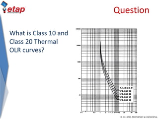© 2011 ETAP. PROPRIETARY & CONFIDENTIAL
Question
What is Class 10 and
Class 20 Thermal
OLR curves?
 