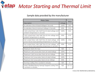 © 2011 ETAP. PROPRIETARY & CONFIDENTIAL
Motor Starting and Thermal Limit
Sample data provided by the manufacturer
 