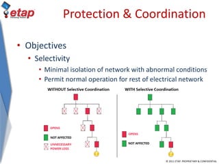 © 2011 ETAP. PROPRIETARY & CONFIDENTIAL
Protection & Coordination
• Objectives
• Selectivity
• Minimal isolation of network with abnormal conditions
• Permit normal operation for rest of electrical network
 