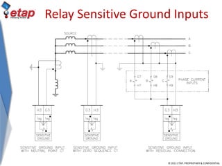 © 2011 ETAP. PROPRIETARY & CONFIDENTIAL
Relay Sensitive Ground Inputs
 