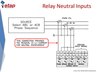 © 2011 ETAP. PROPRIETARY & CONFIDENTIAL
Relay Neutral Inputs
 