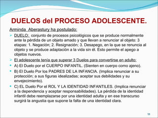 DUELOS del PROCESO ADOLESCENTE. Arminda  Aberastury ha postulado: DUELO:  conjunto de procesos psicológicos que se produce normalmente ante la pérdida de un objeto amado y que llevan a renunciar al objeto: 3 etapas: 1. Negación; 2. Resignación; 3. Desapego, en la que se renuncia al objeto y se produce adaptación a la vida sin él. Esto permite el apego a objetos nuevos. El adolescente tenía que superar 3 Duelos para convertirse en adulto: A) El Duelo por el CUERPO INFANTIL. (Sienten en cuerpo como ajeno). B) El Duelo Por los PADRES DE LA INFANCIA. (Implica renunciar a su protección; a sus figuras idealizadas; aceptar sus debilidades y su envejecimiento). C) EL Duelo Por el ROL Y LA IDENTIDAD INFANTILES. (Implica renunciar a la dependencia y aceptar responsabilidades). La pérdida de la identidad infantil debe reemplazarse por una identidad adulta y en ese transcurso surgirá la angustia que supone la falta de una identidad clara. 