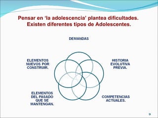 Pensar en ‘la adolescencia’ plantea dificultades.  Existen diferentes tipos de Adolescentes. 