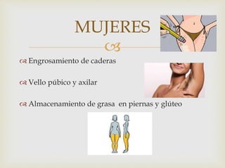 
 Engrosamiento de caderas
 Vello púbico y axilar
 Almacenamiento de grasa en piernas y glúteo
MUJERES
 