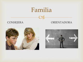 
CONSEJERA ORIENTADORA
Familia
 