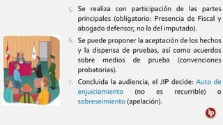 5. Se realiza con participación de las partes
principales (obligatorio: Presencia de Fiscal y
abogado defensor, no la del imputado).
6. Se puede proponer la aceptación de los hechos
y la dispensa de pruebas, así como acuerdos
sobre medios de prueba (convenciones
probatorias).
7. Concluida la audiencia, el JIP decide: Auto de
enjuiciamiento (no es recurrible) o
sobreseimiento (apelación).
 