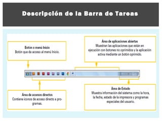 Descripción de la Barra de Tareas

 