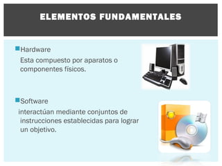 ELEMENTOS FUNDAMENTALES

Hardware
Esta compuesto por aparatos o
componentes físicos.

Software
interactúan mediante conjuntos de
instrucciones establecidas para lograr
un objetivo.

 